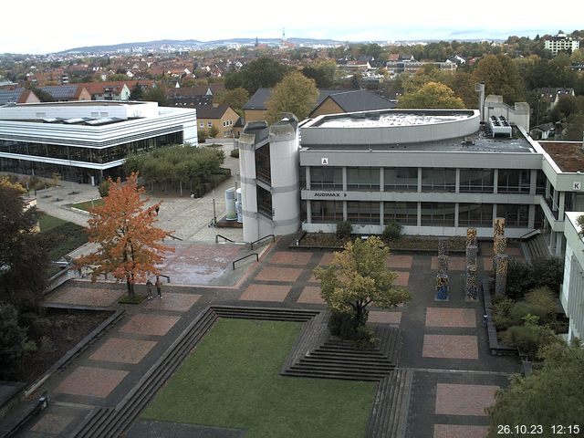 Foto der Webcam: Verwaltungsgebäude, Innenhof mit Audimax, Hörsaal-Gebäude 1