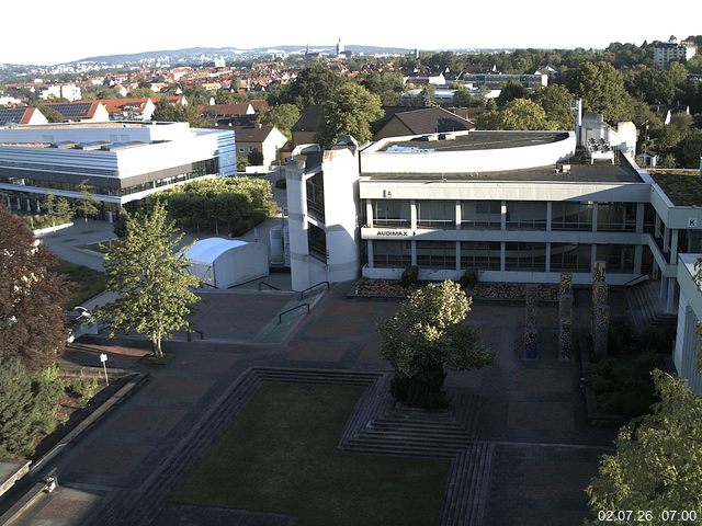 Foto der Webcam: Verwaltungsgeb&auml;ude, Innenhof mit Audimax, H&ouml;rsaal-Geb&auml;ude 1